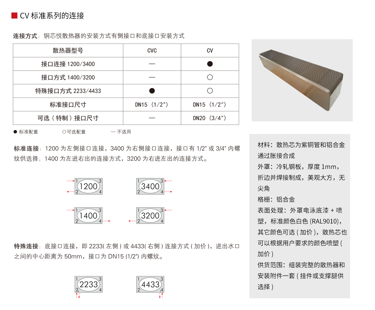 铜芯悦CV标准型